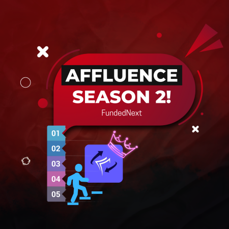 FundedNext Shares Affluence Season 2: Win Up to $20K!