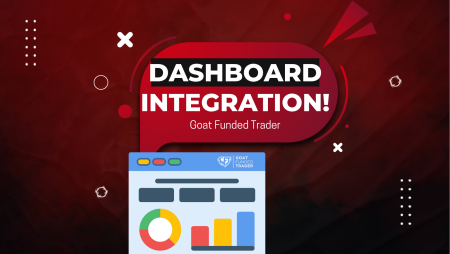 GFT New TradingView Integration on Trader Dashboard!