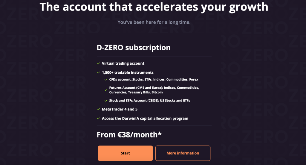 For a modest monthly fee of €38, traders can access a range of features designed to accelerate their growth with DarwinexZero