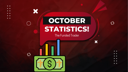 The Funded Trader Reports Record $101,000 in October Statistics!