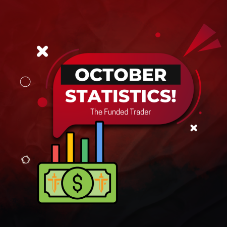 The Funded Trader Reports Record $101,000 in October Statistics!