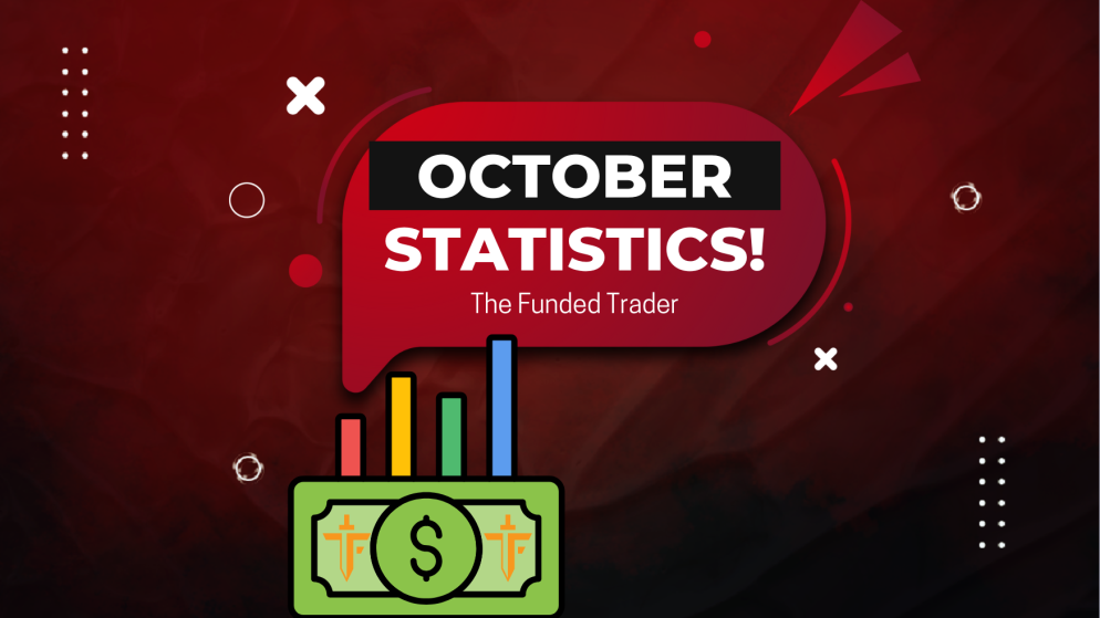 The Funded Trader Reports Record $101,000 in October Statistics!