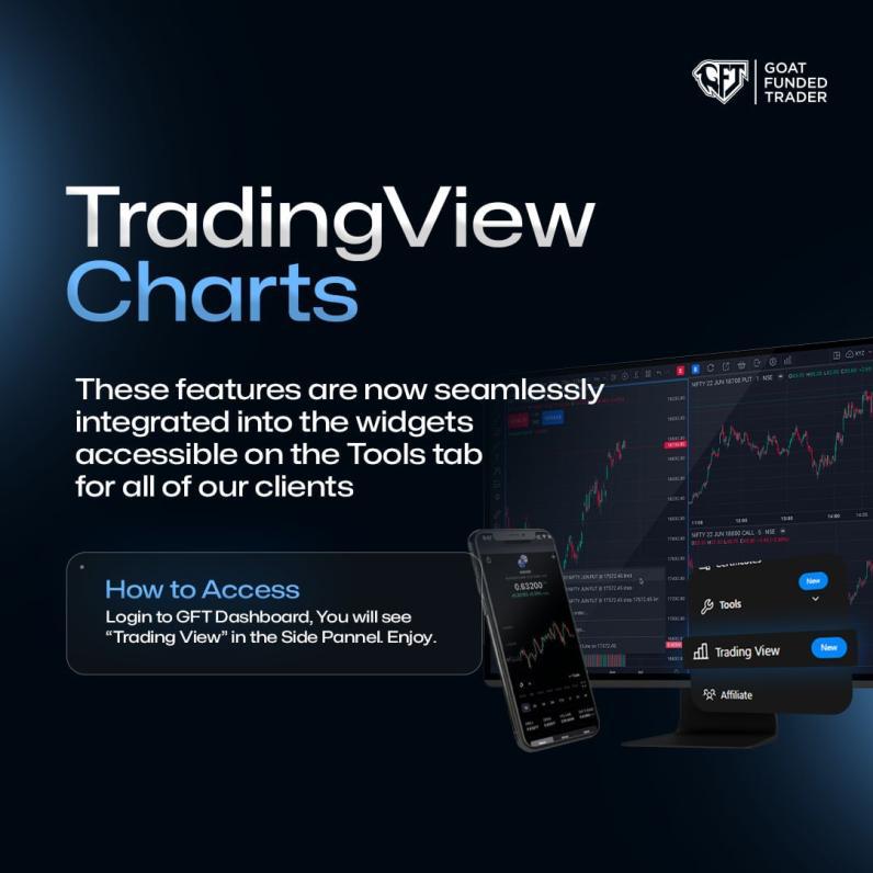 Goat Funded Trader (GFT) has announced an exciting new integration with TradingView, one of the most popular charting platforms.