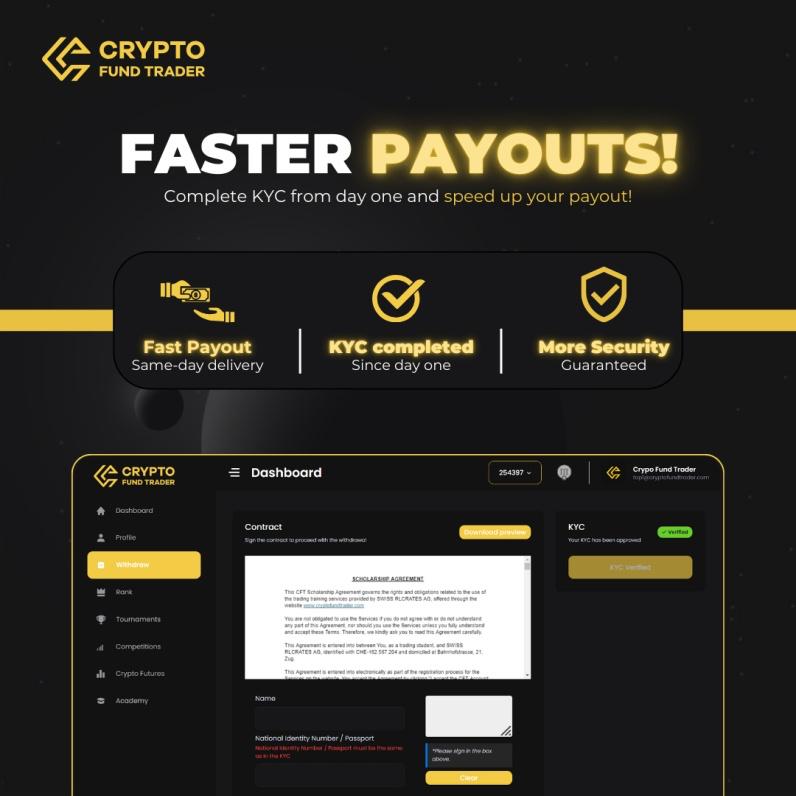Crypto Fund Trader has announced an important update to its payout and KYC (Know Your Customer) processes.