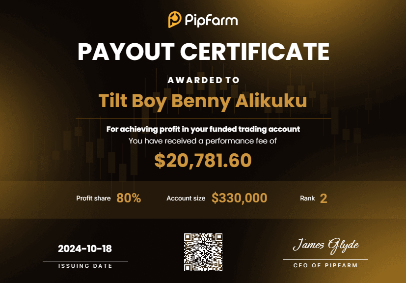 PipFarm recently announced a remarkable achievement: it distributed a record payout of $20,781.60 to one of its traders.