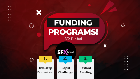 Maximizing Profit Potential: SFX Funded Funding Program Options!