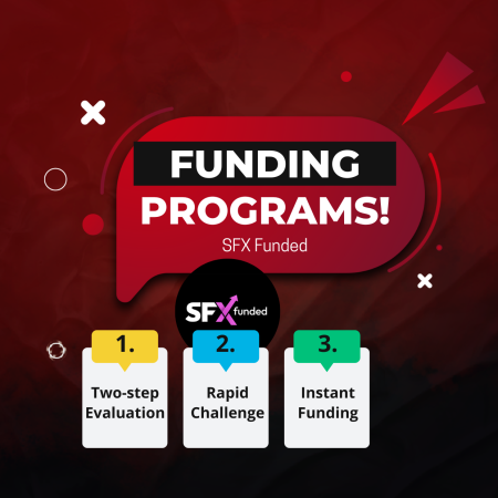 Maximizing Profit Potential: SFX Funded Funding Program Options!