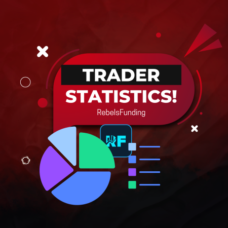 RebelsFunding Trader Statistics Reveal €3800 Payout in 24 Days!