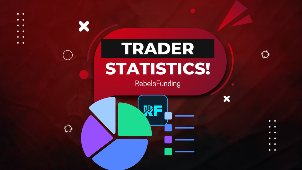 RebelsFunding Trader Statistics Reveal €3800 Payout in 24 Days!