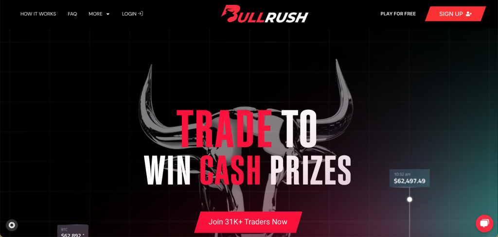 BullRush is a competitive trading platform that combines the excitement of fantasy sports with the world of trading markets.