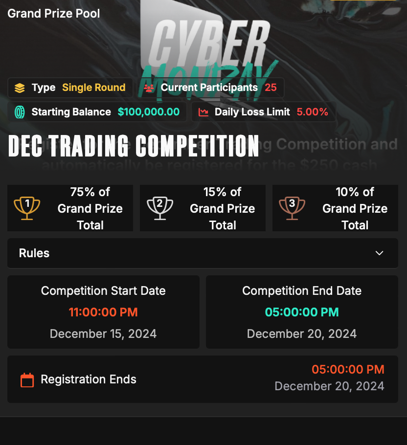 Get ready for an exciting opportunity to show off your trading skills with the BullRush December Competition, offering a chance to win big.