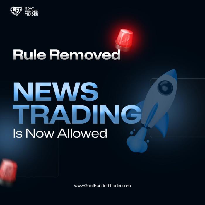 Goat Funded Trader (GFT) has announced a groundbreaking update: News Trading is now fully allowed for all traders.