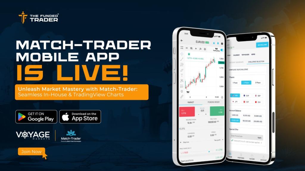 TFT has officially launched its new mobile app for Match-Trader, which is now available globally on both Google Play and the Apple Store.