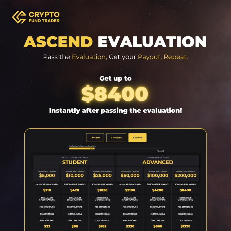 instant crypto payouts