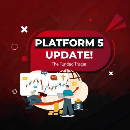 The Funded Trader New Market Depth on Platform 5!