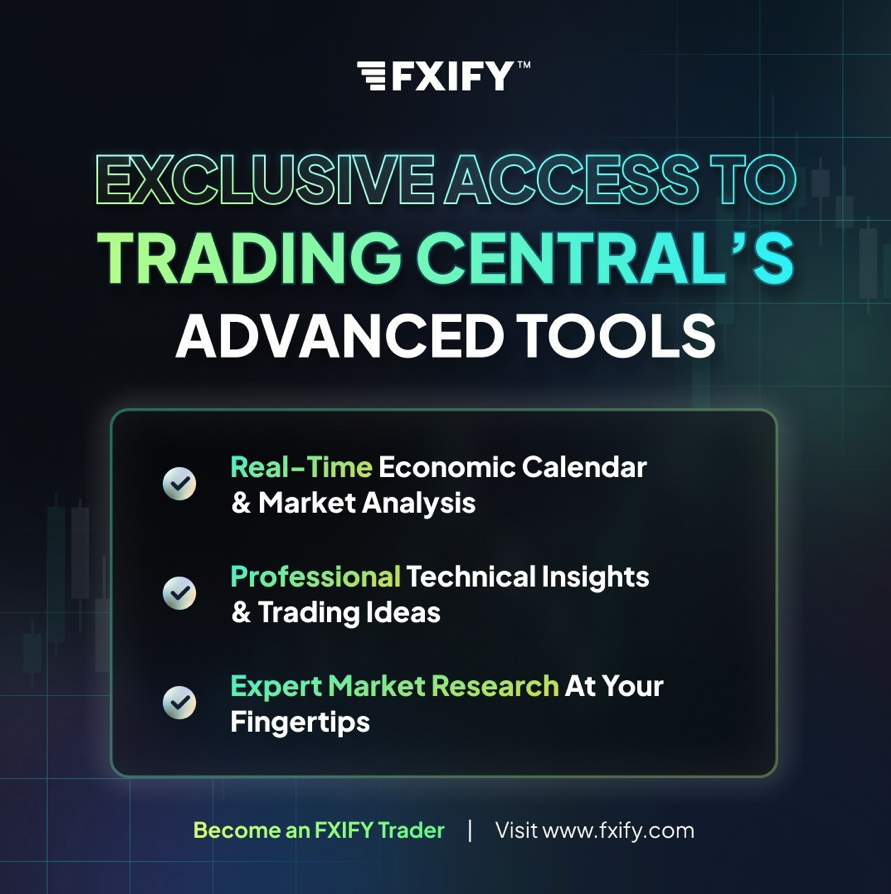 FXIFY is here with Trading Central to offer all its traders complimentary access to an incredible suite of professional tools.