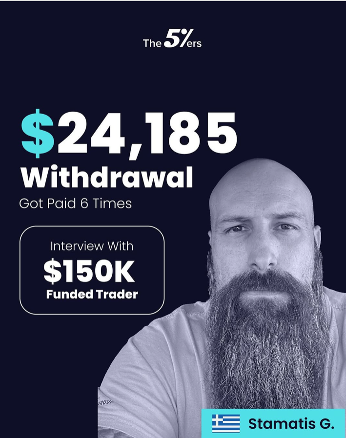 In an exclusive interview with The5%ers, Stamatis Gazgalidis, a 35-year-old forex trader from Greece, shared insights.