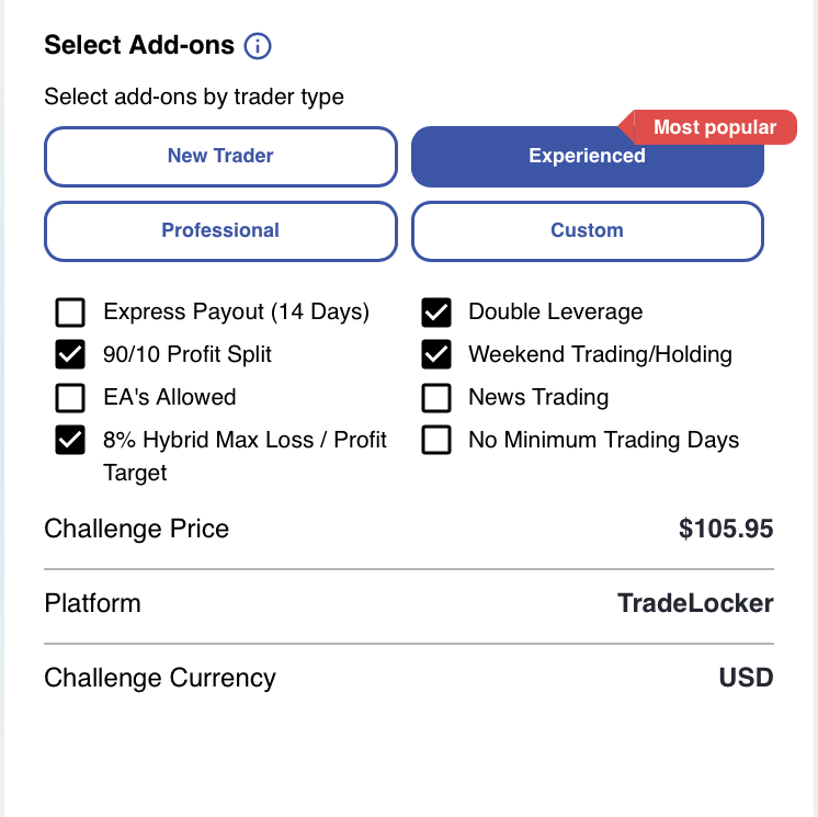 Here is how you can avail of the TopTier Trader Discount by using our New Discount Code and taking your trading to the next level.