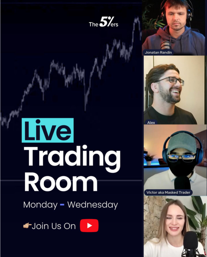 The5%ers Trading Room will run every Monday through Wednesday and will be hosted by an experienced trader.