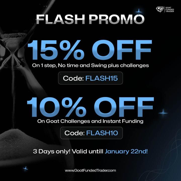 Goat Funded Trader has just launched exciting flash promotions, providing discounts for traders looking to take their trading careers.