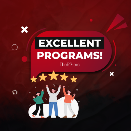 From Novice to Pro: The5%ers Have Exceptional Opportunities!