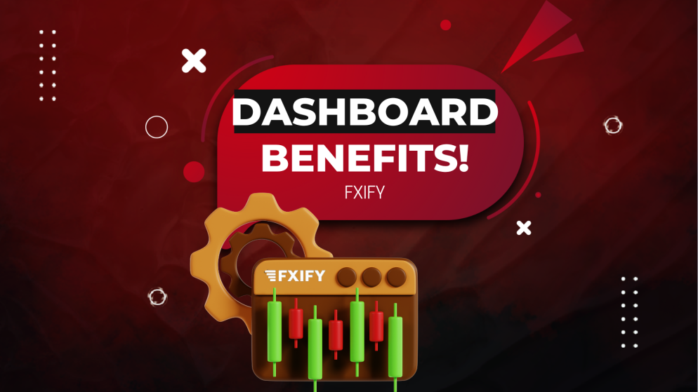 How FXIFY Dashboard Helps You Evaluate and Improve Your Strategy!