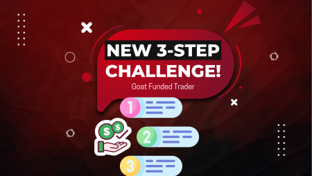 New 3-Step Plan from Goat Funded Trader Offers Affordable Path!
