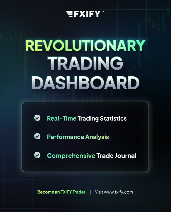 FXIFY offers traders a game-changing solution with its advanced analytics dashboard designed for seasoned professionals and aspiring traders.