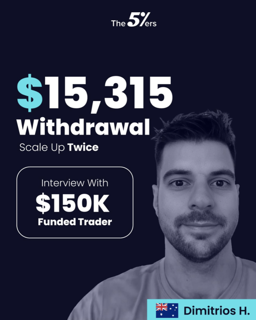  The5ers $150K Funded Trader Dimitrios' Success Story