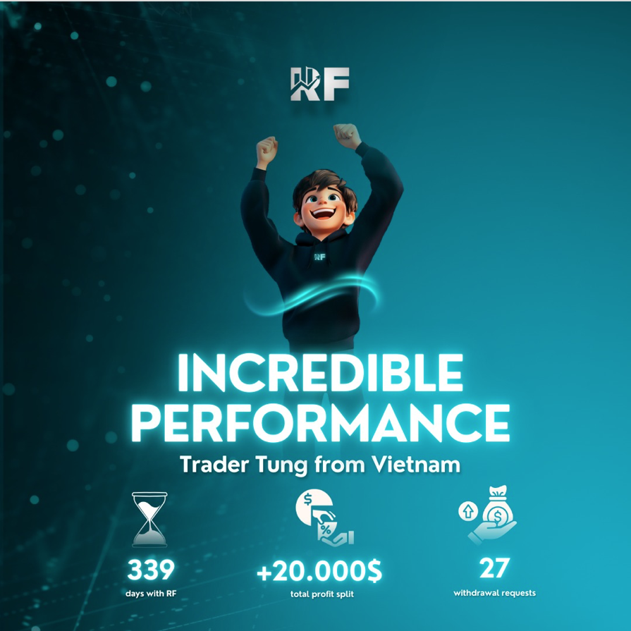 A trader named Tung has demonstrated exceptional skill and discipline in his trading journey with RebelsFunding.