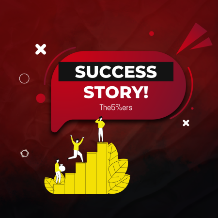 The5%ers $150K Funded Trader Dimitrios’ Success Story!