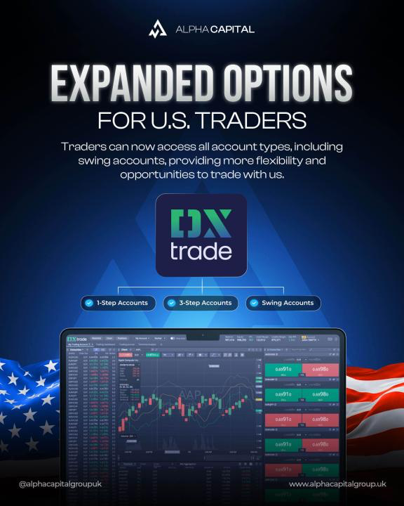 Alpha Capital Group has announced an exciting update for US traders, further expanding its accessibility and offerings in the region.