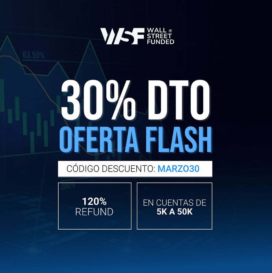Wall Street Funded has rolled out a special March offer designed to offer discount that you cannot avoid.