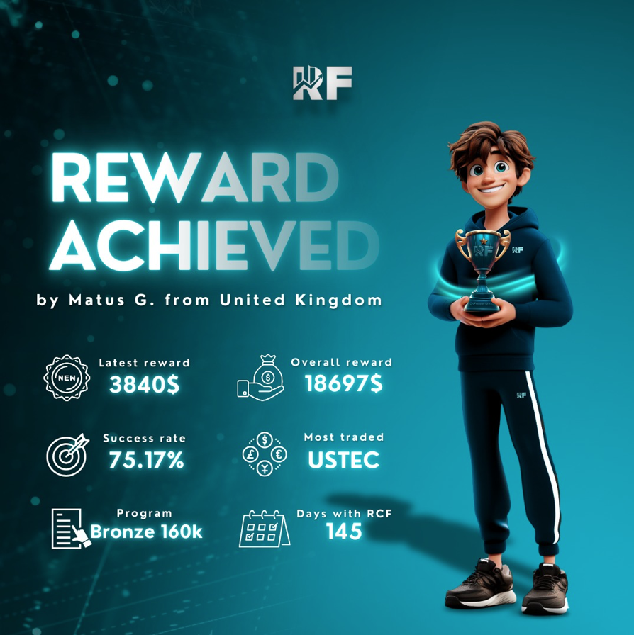 RebelsFunding recently announced the impressive success of one of its traders, Matus, from the United Kingdom.