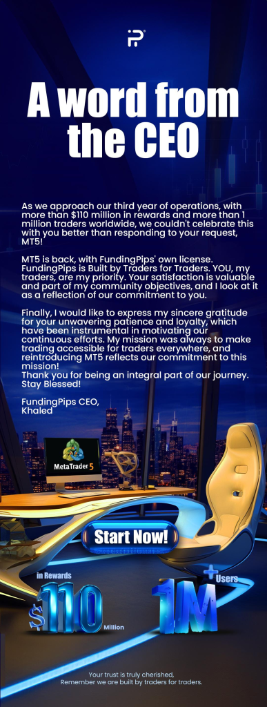 FundingPips has announced the highly anticipated return of MetaTrader 5 (MT5) as part of its commitment to enhancing the trading experience.