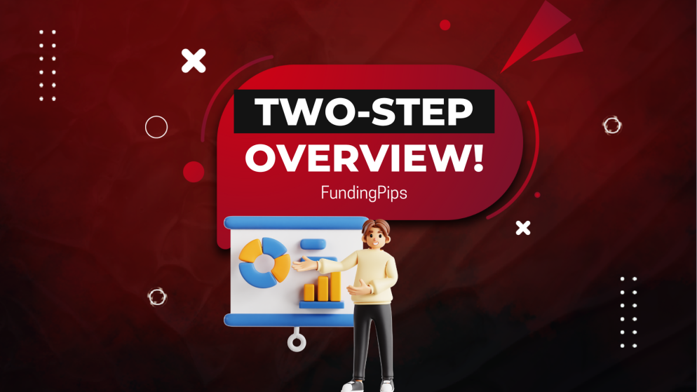 Is FundingPips Worth It? Complete Breakdown of its Evaluations!