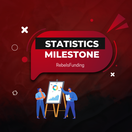 RebelsFunding Hits New Statistics Milestone in Trader Rewards