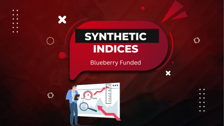 Blueberry Funded New Synthetic Indices & Limited-Time Discount