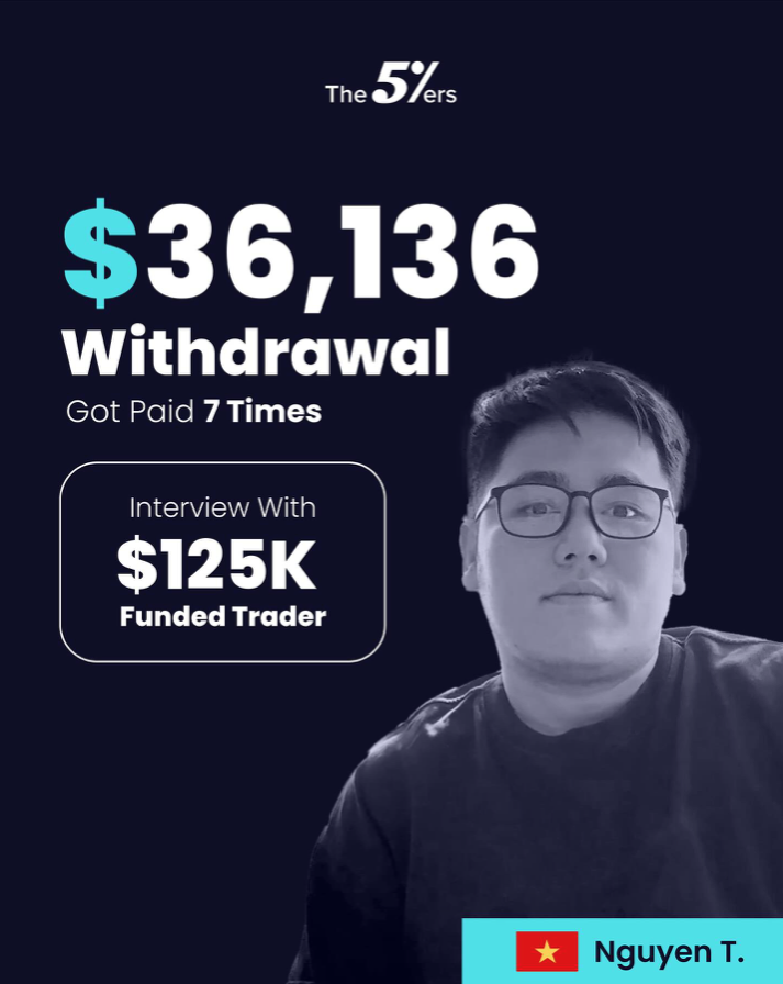 In an exclusive interview with The5%ers, Nguyen, a 30-year-old trader from Ho Chi Minh City, Vietnam, shared his trading journey.