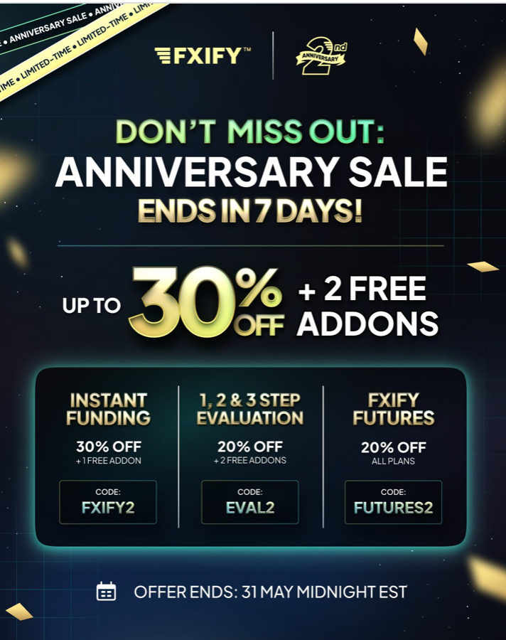 FXIFY is marking its anniversary by offering traders exclusive discounts and bonuses, but time is running out.