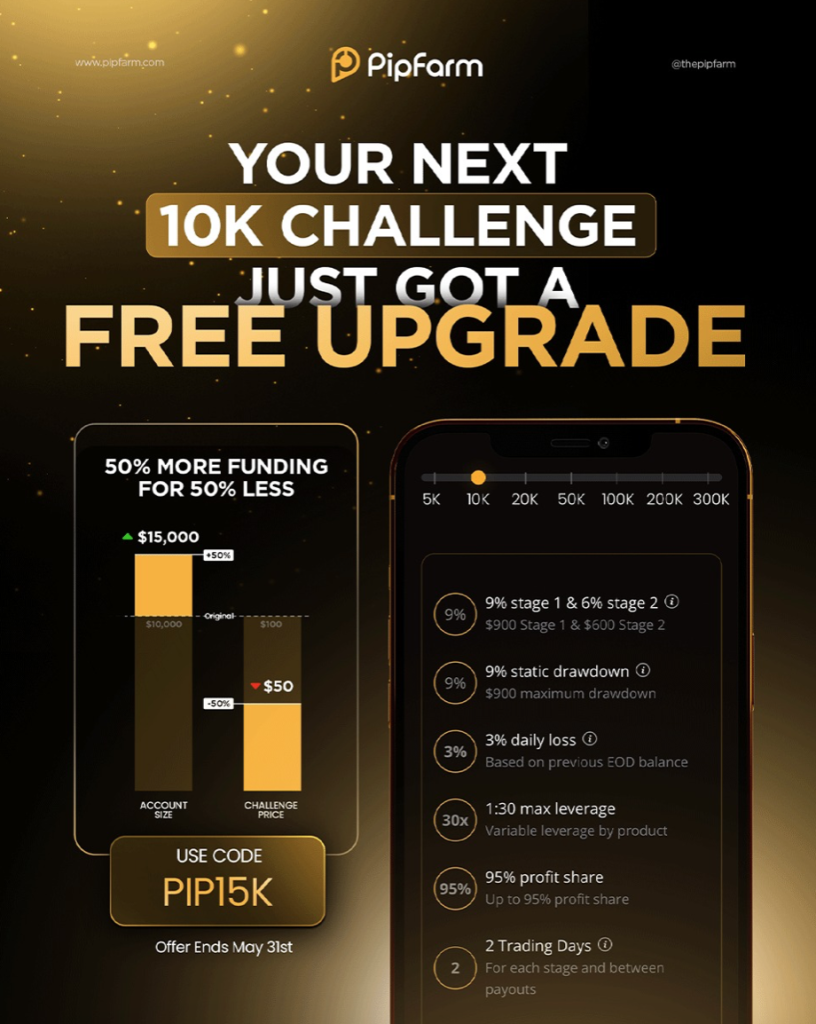 PipFarm has announced an exciting upgrade offer for traders looking to take on their popular 10K challenge.
