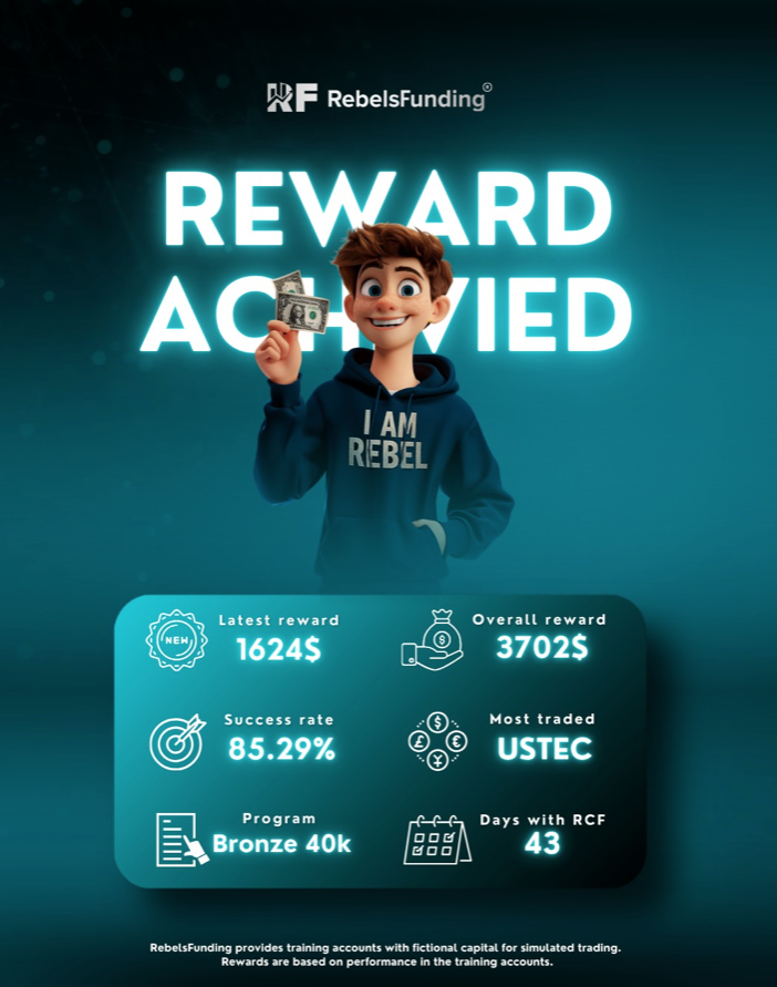 RebelsFunding has announced an important statistics milestone in its latest trading performance update.