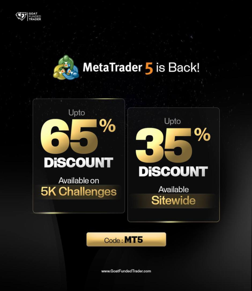 Goat Funded Trader (GFT) has officially launched its own brokerage and secured a MetaTrader 5 (MT5) license and a specific discount.