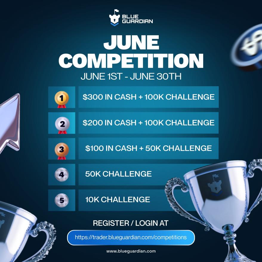 Blue Guardian has officially opened registrations for its highly anticipated June Trading Competition. Read about it!