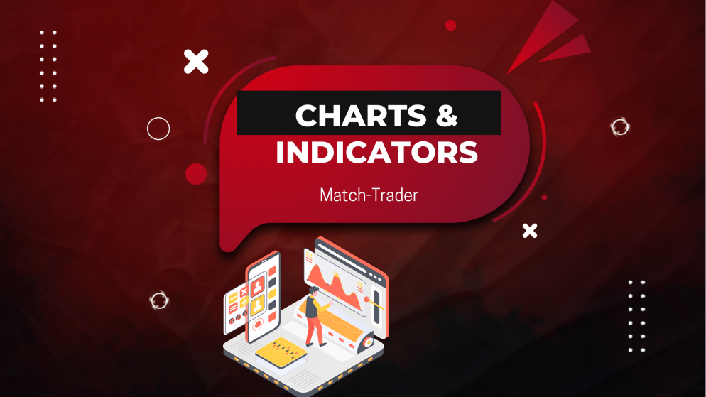Understanding Charts and Indicators on Match-Trader