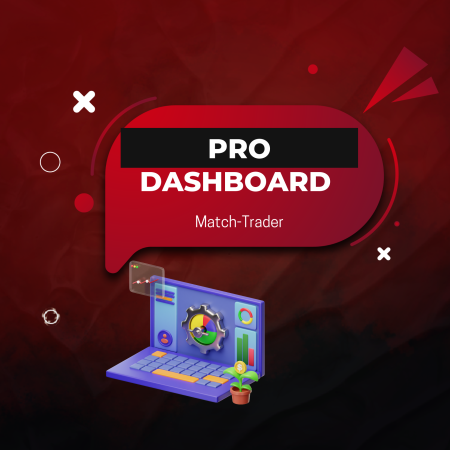 Pro-Level Control with Match-Trader Dashboard Customization