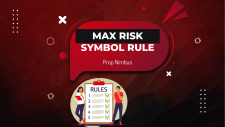 Prop Nimbus Rolls Out New 2% Max Risk Symbol Rule