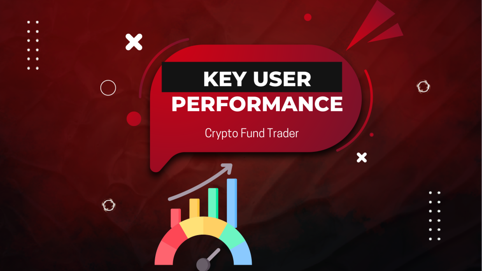 Crypto Fund Trader Highlights $292K Total User Performance