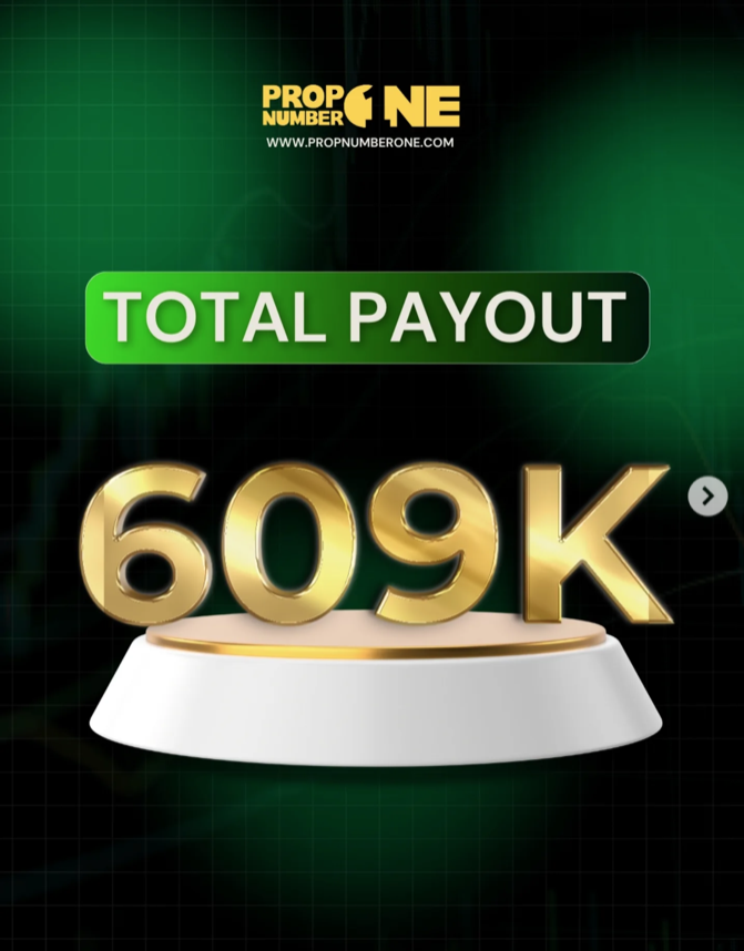 Prop Number One has announced that it has surpassed $609,000 in total payouts to its traders — a strong testament.