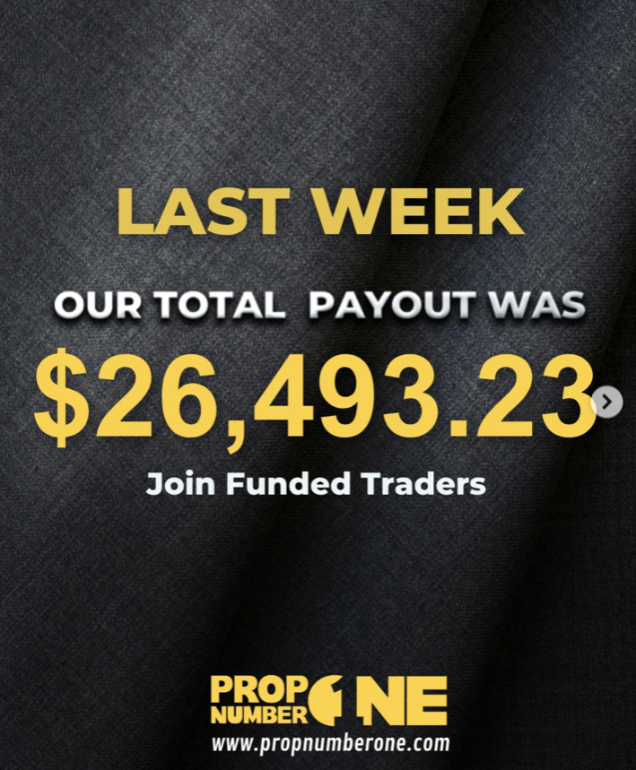 Prop Number One has announced total weekly payouts of $26,493.23 for the past week to its funded traders.